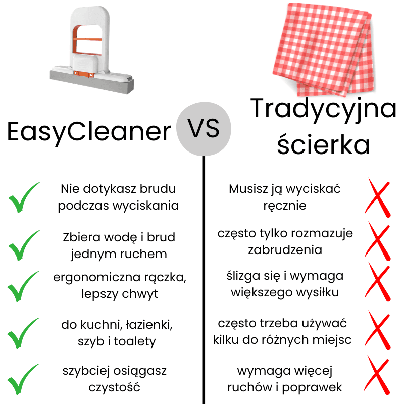 Sprawdź, dlaczego EasyCleaner to najlepszy wybór dla twojego domu!